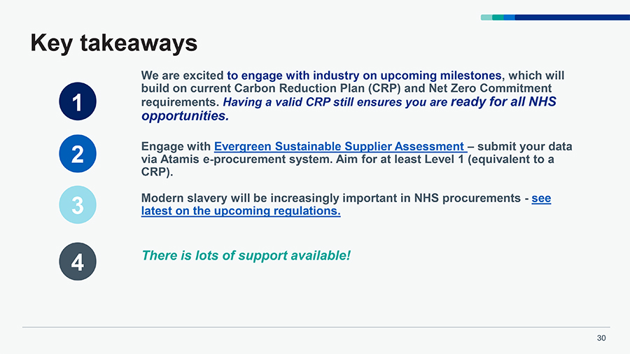 Key takeaways from Alexandra Hammond's presentation image