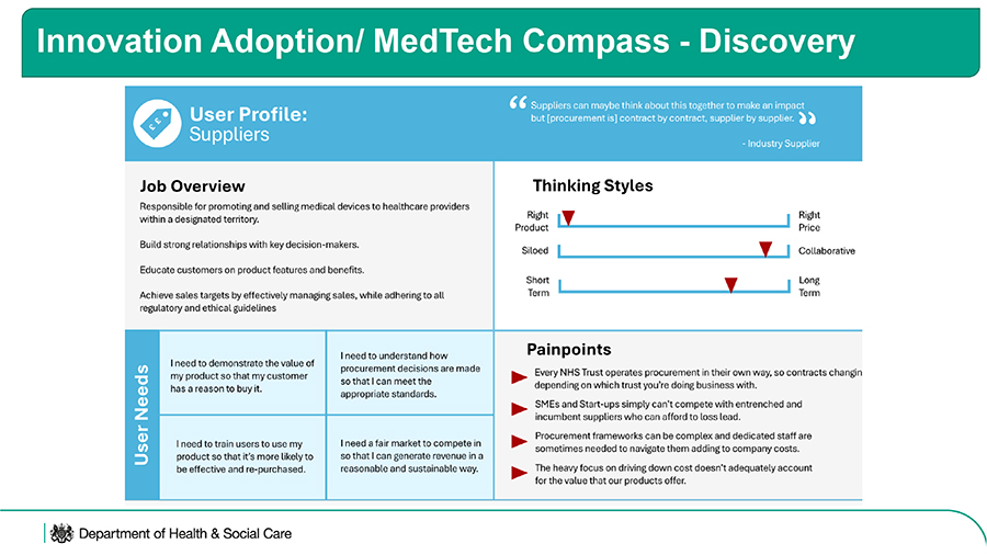 MedTech Compass image