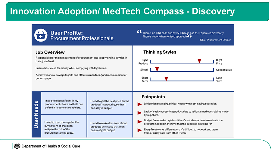 MedTech Compass image
