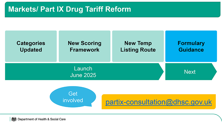 Part IX Drug Tariff Reform image