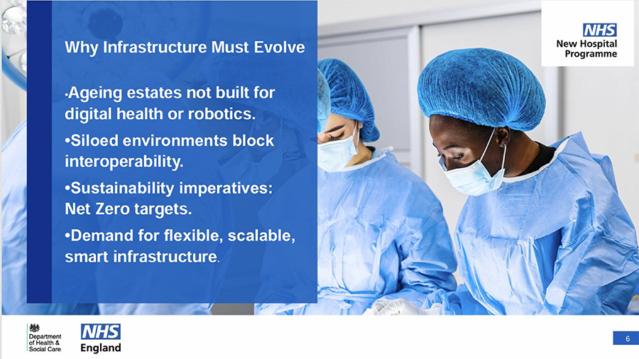 NHS England New Hospital Programme image
