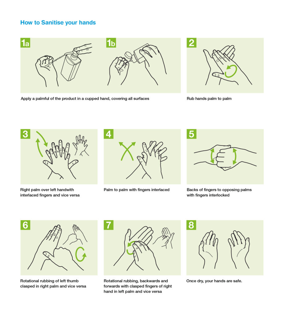 How to sanitise your hands graphic